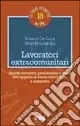 Novità Lavoratori extracomunitari