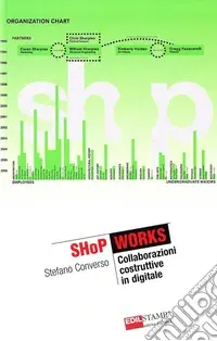 Shop works. Collaborazioni costruttive in digitale Esclusivo