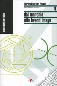 Professionale Dal marchio alla brand image