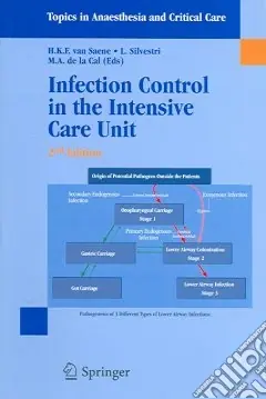 Infection control in the intensive care unit Nuovo Arrivo