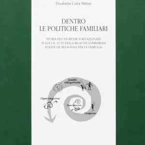 Promozione Dentro le politiche familiari. Storia di una ricerca relazionale sulla L. R. 23/99 della Regione Lombardia «Politiche regionali per la famiglia»
