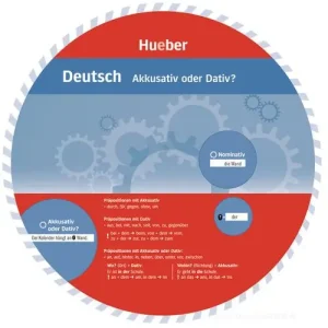Adjektive. Wheel . Akkusativ oder Dativ Nuova Collezione