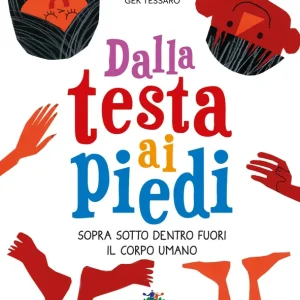 Dalla testa ai piedi Sopra sotto dentro fuori il corpo umano Consegna Rapida