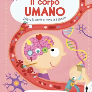 Soddisfatti O Rimborsati Il corpo umano Solleva le alette e trova le risposte!