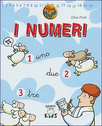 Prezzo Di Fabbrica I numeri